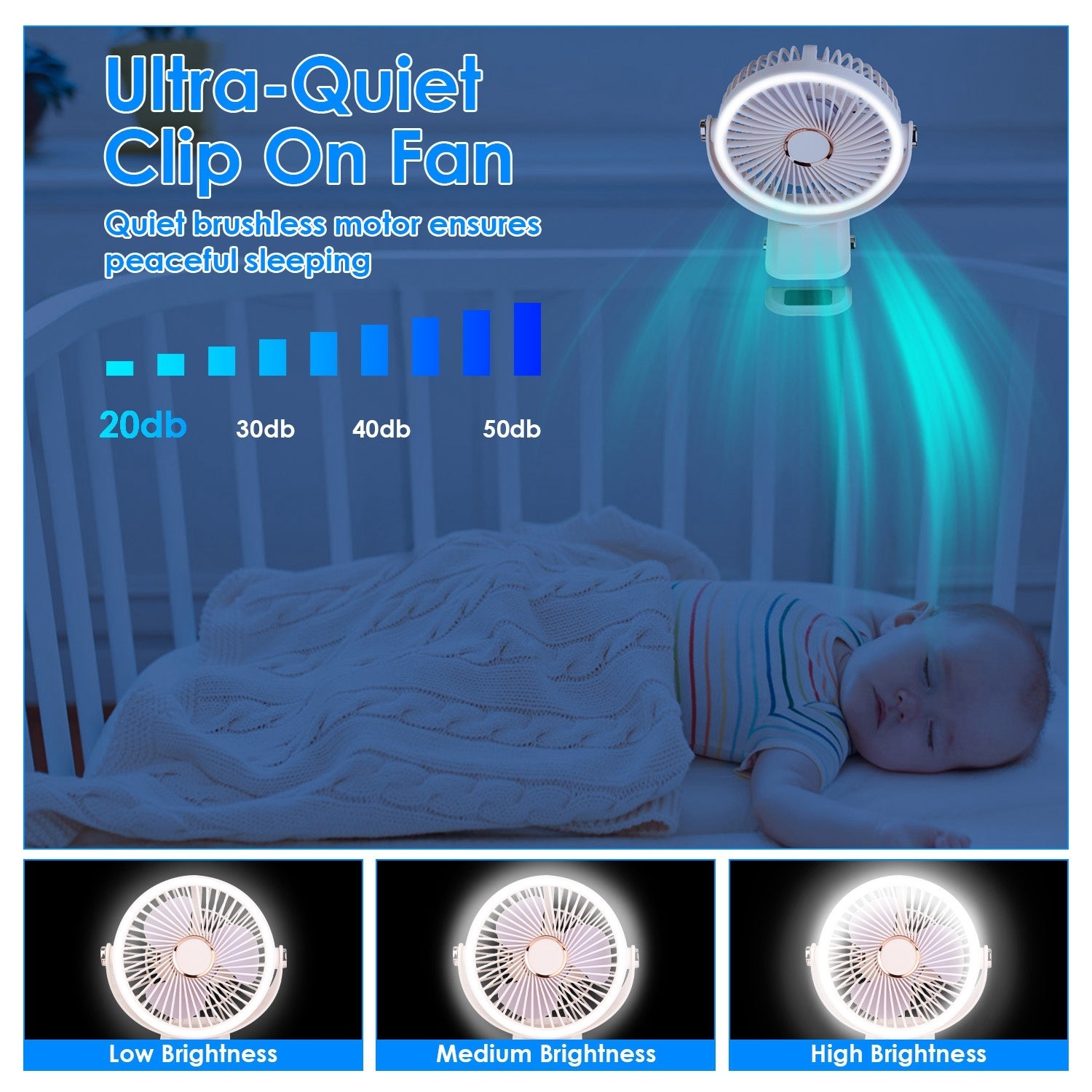 3 Color Options -- 1Pc Portable Quiet Clip On Fan With 5 Speeds 3 Brightness 720 Degree Fully Adjustable Angle Type-C Rechargeable Clip Desk Wall Mounted Fan For Camping Office Home Dorm Stroller Car
